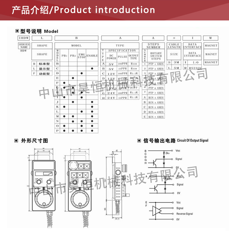 永進(jìn)機(jī)電子手輪2(圖4)